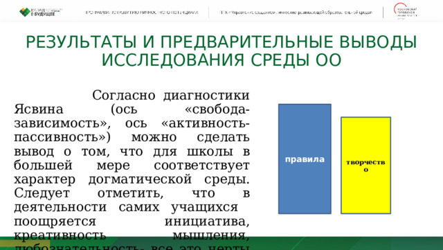 Результаты и предварительные выводы Исследования СРЕДЫ ОО  Согласно диагностики Ясвина (ось «свобода-зависимость», ось «активность-пассивность») можно сделать вывод о том, что для школы в большей мере соответствует характер догматической среды. Следует отметить, что в деятельности самих учащихся поощряется инициатива, креативность мышления, любознательность- все это черты идейной или творческой среды . правила творчество 