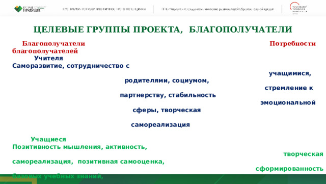 ЦЕЛЕВЫЕ ГРУППЫ ПРОЕКТА, БЛАГОПОЛУЧАТЕЛИ  Благополучатели Потребности благополучателей  Учителя Саморазвитие, сотрудничество с  учащимися, родителями, социумом,  стремление к партнерству, стабильность  эмоциональной сферы, творческая  самореализация  Учащиеся Позитивность мышления, активность,  творческая самореализация, позитивная самооценка,  сформированность базовых учебных знаний,  здоровая психика.   Учредитель Рост имиджа ОУ  Родители Участие родителей в образовательном и  воспитательном процессе ОУ 