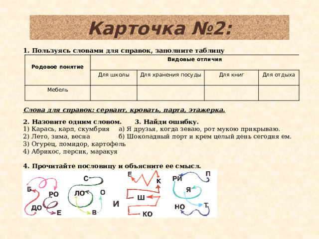 Карточка №2: 1. Пользуясь словами для справок, заполните таблицу   Слова для справок: сервант, кровать, парта, этажерка.   2. Назовите одним словом.  3. Найди ошибку. 1) Карась, карп, скумбрия  а) Я друзья, когда зеваю, рот мукою прикрываю. 2) Лето, зима, весна   б) Шоколадный порт и крем целый день сегодня ем. 3) Огурец, помидор, картофель 4) Абрикос, персик, маракуя   4. Прочитайте пословицу и объясните ее смысл. Родовое понятие Видовые отличия   Для школы Мебель Для хранения посуды Для книг Для отдыха  