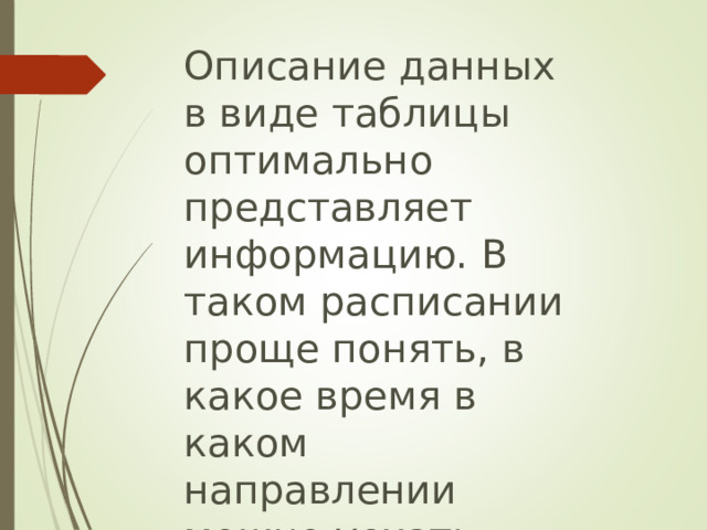 Описание данных в виде таблицы оптимально представляет информацию. В таком расписании проще понять, в какое время в каком направлении можно уехать. 