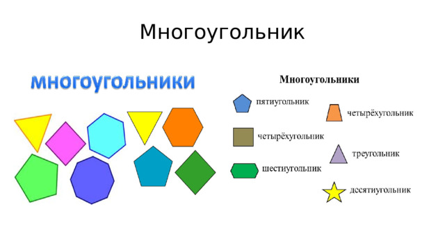 Многоугольник 