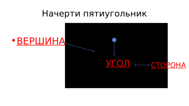 Начерти пятиугольник ВЕРШИНА УГОЛ СТОРОНА 