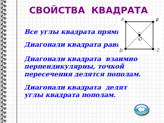СВОЙСТВА КВАДРАТА Все углы квадрата прямые. Диагонали квадрата равны.  Диагонали квадрата взаимно перпендикулярны, точкой пересечения делятся пополам. Диагонали квадрата делят углы квадрата пополам. 