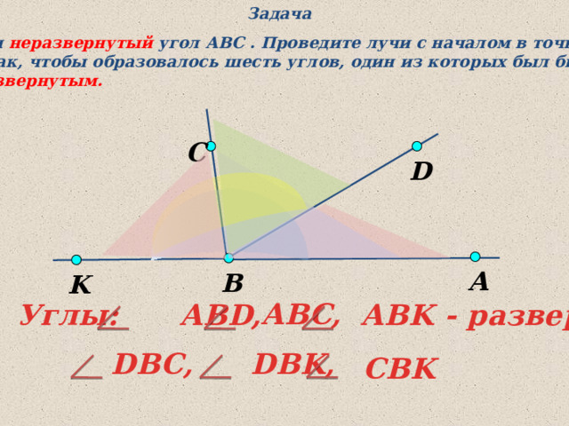 Задача Дан неразвернутый угол АВС . Проведите лучи с началом в точке В так, чтобы образовалось шесть углов, один из которых был бы  развернутым. С D А В K  АВC,  АВK - развернутый, Углы: АВD,  DBK, DBC,  СBK 