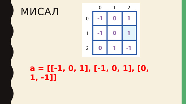 Мисал a = [[-1, 0, 1], [-1, 0, 1], [0, 1, -1]]  