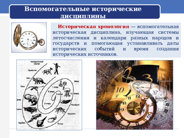 Вспомогательные исторические дисциплины  Историческая хронология  — вспомогательная историческая дисциплина, изучающая системы летосчисления и календари разных народов и государств и помогающая устанавливать даты исторических событий и время создания исторических источников. 