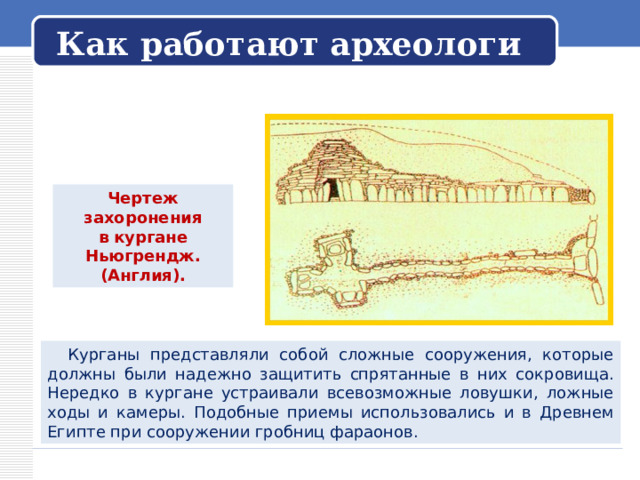   Как работают археологи   Чертеж захоронения в кургане Ньюгрендж. (Англия).  Курганы представляли собой сложные сооружения, которые должны были надежно защитить спрятанные в них сокровища. Нередко в кургане устраивали всевозможные ловушки, ложные ходы и камеры. Подобные приемы использовались и в Древнем Египте при сооружении гробниц фараонов. 