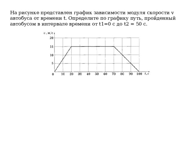 На рисунке представлен график зависимости модуля скорости v автобуса от времени t. Определите по графику путь, пройденный автобусом в интервале времени от t1=0 с до t2 = 50 с. 