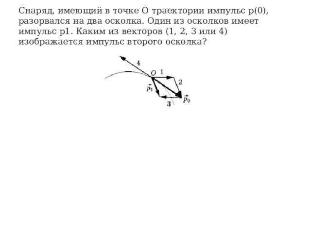 Снаряд, имеющий в точке О траектории импульс р(0), разорвался на два осколка. Один из осколков имеет импульс p1. Каким из векторов (1, 2, 3 или 4) изображается импульс второго осколка?                                                   