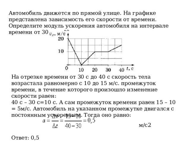 Автомобиль движется по прямой улице. На графике представлена зависимость его скорости от времени. Определите модуль ускорения автомобиля на интервале времени от 30 с до 40 с. На отрезке времени от 30 с до 40 с скорость тела возрастала равномерно с 10 до 15 м/с. промежуток времени, в течение которого произошло изменение скорости равен: 40 с – 30 с=10 с. А сам промежуток времени равен 15 – 10 = 5м/с. Автомобиль на указанном промежутке двигался с постоянным ускорением. Тогда оно равно:  м/с2 Ответ: 0,5 
