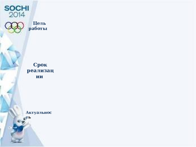 Цель работы  Срок реализации Актуальност ь 