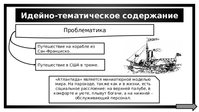 Идейно-тематическое содержание Проблематика Путешествие на корабле из Сан-Франциско. Путешествие в США в трюме. «Атлантида» является миниатюрной моделью мира. На пароходе, также как и в жизни, есть социальное расслоение: на верхней палубе, в комфорте и уюте, плывут богачи, а на нижней - обслуживающий персонал. 