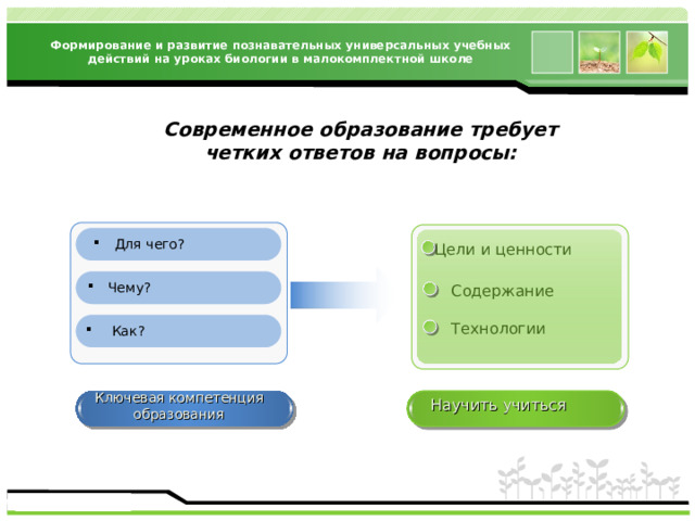 Формирование и развитие познавательных универсальных учебных действий на уроках биологии в малокомплектной школе Современное образование требует четких ответов на вопросы:  Для чего?  Цели и ценности  Содержание  Чему?  Технологии  Как? Content Layouts Ключевая компетенция образования Научить учиться 