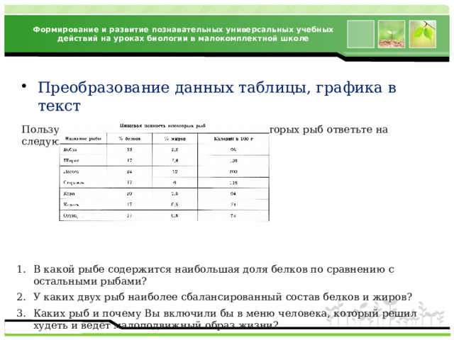 Формирование и развитие познавательных универсальных учебных действий на уроках биологии в малокомплектной школе Преобразование данных таблицы, графика в текст Пользуясь таблицей «Пищевая ценность некоторых рыб ответьте на следующие вопросы. В какой рыбе содержится наибольшая доля белков по сравнению с остальными рыбами? У каких двух рыб наиболее сбалансированный состав белков и жиров? Каких рыб и почему Вы включили бы в меню человека, который решил худеть и ведёт малоподвижный образ жизни? 