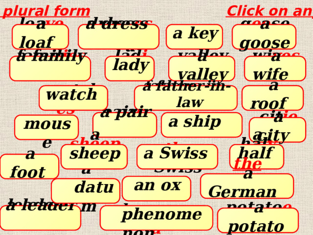 Make a plural form  Click on any word dre ss es  a loaf key s  loa v es  a key g ee se   a dress a goose valley s  a valley famil i es  a family a lady a wife wi v es  lad i es  a watch a father-in-law a roof father s- in-law roof s watch es  a pair ship s  a ship pair s  mice  a mouse a city cit i es  hal v es  a half the  Swiss a Swiss sheep  a sheep f ee t a foot a German the  Germ a n s  an ox ox en  a datum data  a leader a phenomenon phenomen a leader s  a potato potato es   