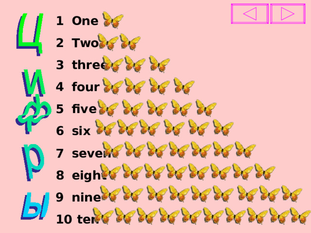  One  Two  three  four  five  six  seven  eight  nine  ten 