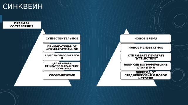 Синквейн ПРАВИЛА СОСТАВЛЕНИЯ СУЩЕСТВИТЕЛЬНОЕ НОВОЕ ВРЕМЯ ПРИЛАГАТЕЛЬНОЕ +ПРИЛАГАТЕЛЬНОЕ НОВОЕ НЕИЗВЕСТНОЕ ГЛАГОЛ+ГЛАГОЛ+ГЛАГОЛ ОТКРЫВАЕТ ПЕЧАТАЕТ ПУТЕШСТВУЕТ ЦЕЛАЯ ФРАЗА-КРЫЛАТОЕ ВЫРАЖЕНИЕ - ПОГОВОРКА ВЕЛИКИЕ ЕОГРАФИЧЕСКИЕ ОТКРЫТИЯ СЛОВО-РЕЗЮМЕ ПЕРЕХОД ОТ СРЕДНЕВЕКОВЬЯ К НОВОЙ ИСТОРИИ 