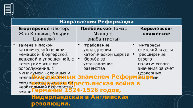 Направления Реформации Бюргерское (Лютер, Жан Кальвин, Ульрих Цвингли) Плебейское (Томас Мюнцер, анабаптисты) замена Римской католической церкви немецкой, бюргерской, дешевой и упрощенной, с немец-ким языком богослужения, с минимумом - сложных и нелепых обрядов, без ненужной для церкви, но необходимой бюргерству земли Королевско-княжеское  требование упразднения католической церкви  борьба за установление равенства  интересы светской власти  расширение своего политического значения за счет церковных владений Под идейным знаменем Реформации проходили Крестьянская война в Германии 1524-1526 годов, Нидерландская и Английская революции.  
