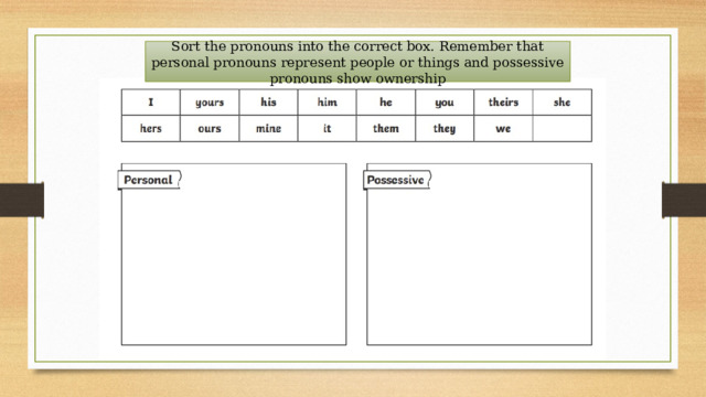 Sort the pronouns into the correct box. Remember that personal pronouns represent people or things and possessive pronouns show ownership 