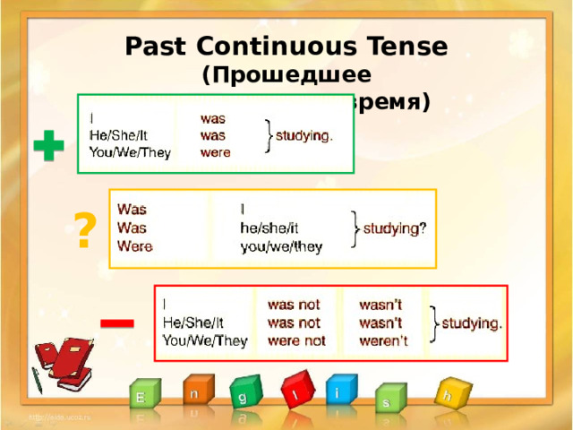 Past Continuous Tense (Прошедшее продолженное время) ? 