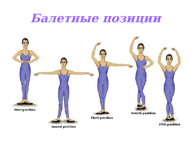 Балетные позиции 
