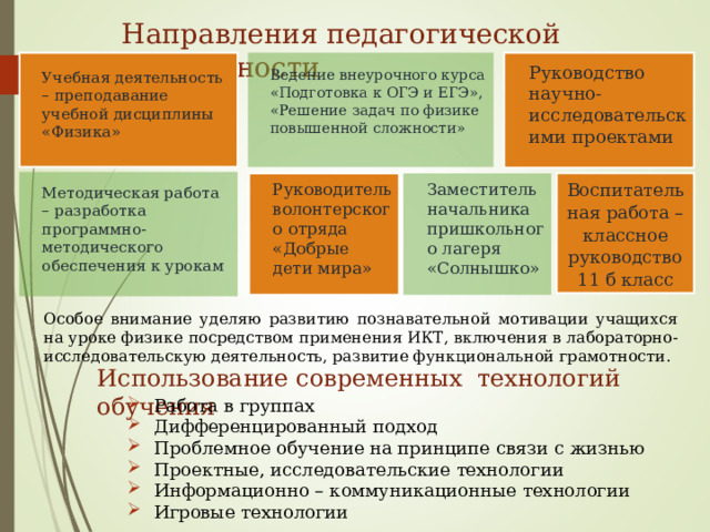 Направления педагогической деятельности Учебная деятельность – преподавание учебной дисциплины «Физика»   Руководство научно-исследовательскими проектами Ведение внеурочного курса «Подготовка к ОГЭ и ЕГЭ», «Решение задач по физике повышенной сложности»     Методическая работа – разработка программно-методического обеспечения к урокам   Воспитательная работа – классное руководство 11 б класс Руководитель волонтерского отряда «Добрые дети мира» Заместитель начальника пришкольного лагеря «Солнышко»     Особое внимание уделяю развитию познавательной мотивации учащихся на уроке физике посредством применения ИКТ, включения в лабораторно-исследовательскую деятельность, развитие функциональной грамотности. Использование современных технологий обучения Работа в группах Дифференцированный подход Проблемное обучение на принципе связи с жизнью Проектные, исследовательские технологии Информационно – коммуникационные технологии Игровые технологии 