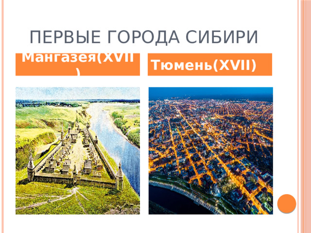 Первые города Сибири Мангазе́я(XVII) Тюмень(XVII) 