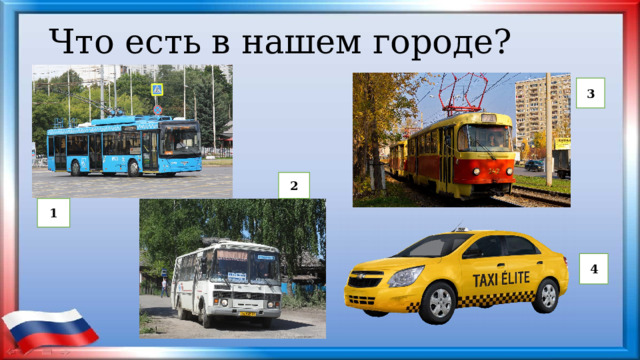 Что есть в нашем городе? 3 2 1 4 