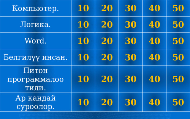 Компьютер. 10 Логика. 10 20 Word. 10 Белгилүү инсан. 30 20 Питон программалоо тили. 30 40 20 10 Ар кандай суроолор. 10 30 20 40 50 10 20 30 40 50 20 40 30 50 40 30 50 40 50 50 