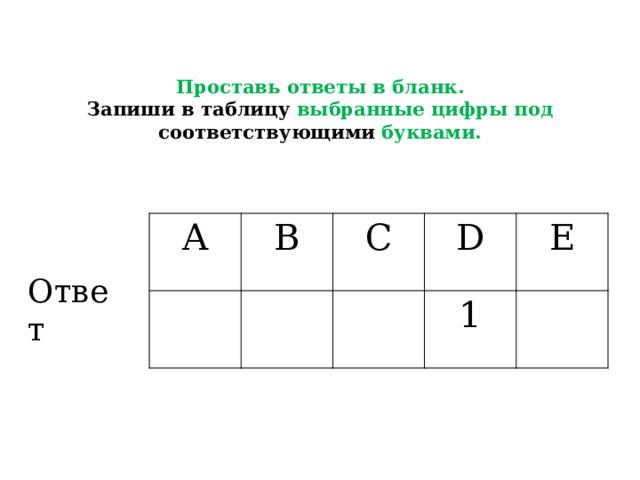  Проставь ответы в бланк.  Запиши в таблицу выбранные цифры под соответствующими буквами.   A B C D E 1 Ответ Ответ  