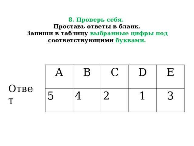 8. Проверь себя.  Проставь ответы в бланк.  Запиши в таблицу выбранные цифры под соответствующими буквами.   A 5 B C 4 D 2 E 1 3 Ответ Ответ  
