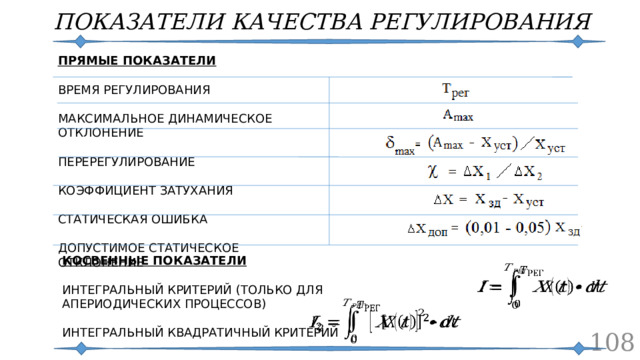 ПОКАЗАТЕЛИ КАЧЕСТВА РЕГУЛИРОВАНИЯ ПРЯМЫЕ ПОКАЗАТЕЛИ ВРЕМЯ РЕГУЛИРОВАНИЯ МАКСИМАЛЬНОЕ ДИНАМИЧЕСКОЕ ОТКЛОНЕНИЕ ПЕРЕРЕГУЛИРОВАНИЕ КОЭФФИЦИЕНТ ЗАТУХАНИЯ СТАТИЧЕСКАЯ ОШИБКА ДОПУСТИМОЕ СТАТИЧЕСКОЕ ОТКЛОНЕНИЕ КОСВЕННЫЕ ПОКАЗАТЕЛИ ИНТЕГРАЛЬНЫЙ КРИТЕРИЙ (ТОЛЬКО ДЛЯ АПЕРИОДИЧЕСКИХ ПРОЦЕССОВ) ИНТЕГРАЛЬНЫЙ КВАДРАТИЧНЫЙ КРИТЕРИЙ      