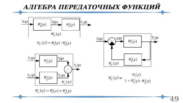 АЛГЕБРА ПЕРЕДАТОЧНЫХ ФУНКЦИЙ  