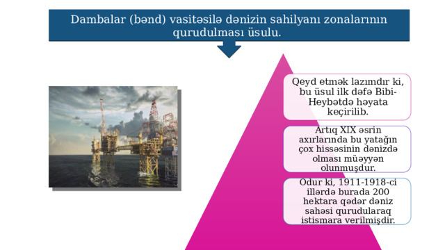 Dambalar (bənd) vasitəsilə dənizin sahilyanı zonalarının qurudulması üsulu. Qeyd etmək lazımdır ki, bu üsul ilk dəfə Bibi-Heybətdə həyata keçirilib. Artıq XIX əsrin axırlarında bu yatağın çox hissəsinin dənizdə olması müəyyən olunmuşdur. Odur ki, 1911-1918-ci illərdə burada 200 hektara qədər dəniz sahəsi qurudularaq istismara verilmişdir. 