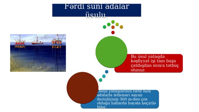 Fərdi süni adalar üsulu. Bu üsul yataqda kəşfiyyat işi tam başa çatdıqdan sonra tətbiq olunur. Dəniz yataqlarının fərdi süni adalarla istismarı suyun dərinliyinin 300 m-dən çox olduğu hallarda həyata keçirilə bilər. 