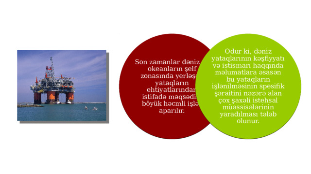 Son zamanlar dəniz və okeanların şelf zonasında yerləşən yataqların ehtiyatlarından istifadə məqsədilə böyük həcmli işlər aparılır. Odur ki, dəniz yataqlarının kəşfiyyatı və istismarı haqqında məlumatlara əsasən bu yataqların işlənilməsinin spesifik şəraitini nəzərə alan çox şaxəli istehsal müəssisələrinin yaradılması tələb olunur. 