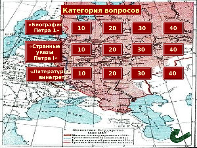 Категория вопросов «Биография Петра 1» 20 40 10 30 «Странные указы Петра I» 20 10 30 40 40 10 30 «Литературный 20 винегрет» 