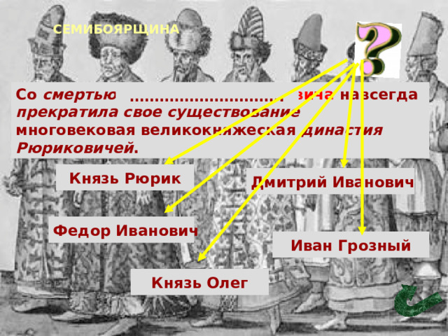 СЕМИБОЯРЩИНА Со смертью царя Федора Ивановича навсегда прекратила свое существование многовековая великокняжеская династия Рюриковичей .  ………………………… . Князь Рюрик Дмитрий Иванович Федор Иванович Иван Грозный Князь Олег 