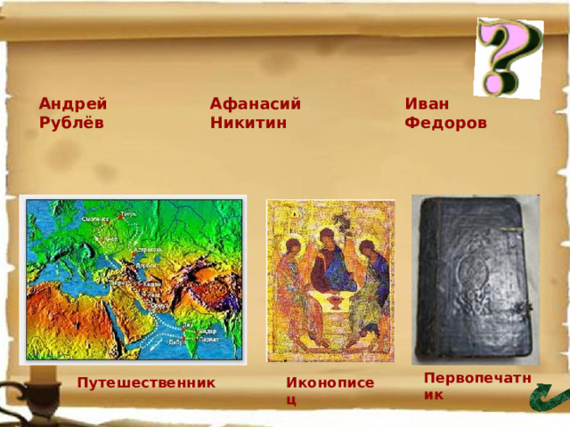Андрей Рублёв Иван Федоров Афанасий Никитин Первопечатник Путешественник Иконописец 