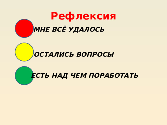 Рефлексия МНЕ ВСЁ УДАЛОСЬ ОСТАЛИСЬ ВОПРОСЫ ЕСТЬ НАД ЧЕМ ПОРАБОТАТЬ 