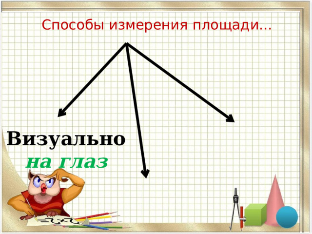 Способы измерения площади… Визуально на глаз 