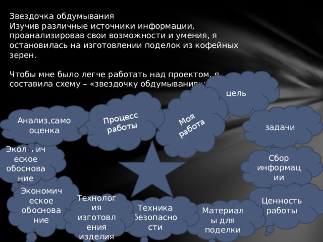 Моя работа Процесс работы Звездочка обдумывания Изучив различные источники информации, проанализировав свои возможности и умения, я остановилась на изготовлении поделок из кофейных зерен. Чтобы мне было легче работать над проектом, я составила схему – «звездочку обдумывания»: цель задачи Анализ,самооценка Экологическое обоснование Сбор информации Экономическое обоснование Ценность работы Технология изготовления изделия Техника безопасности Материалы для поделки 