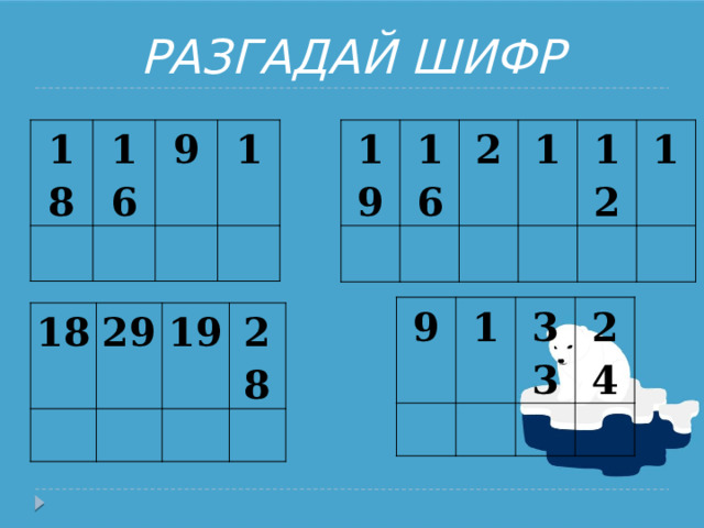 РАЗГАДАЙ ШИФР 18 16     19 9   16   1     2   1   12   1   9   1 33   24     18   29 19   28     