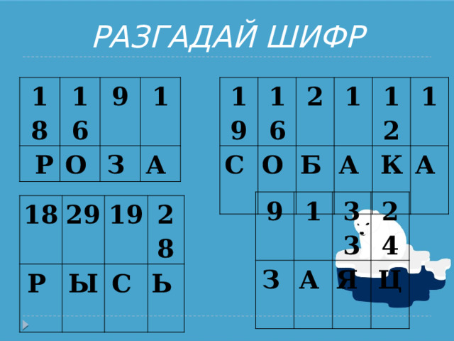 РАЗГАДАЙ ШИФР 18 16   Р О  19 9 С  16 З  1 А  О  2 Б  1 А  12 К  1 А  9 З  1 33 А  24 Я  Ц  18 Р  29 19 Ы  28 С  Ь  