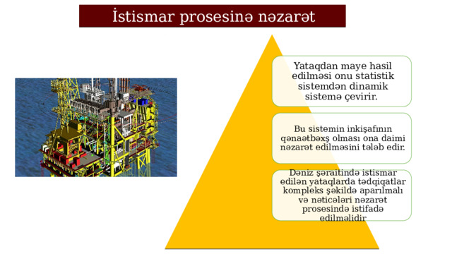  İstismar prosesinə nəzarət Yataqdan maye hasil edilməsi onu statistik sistemdən dinamik sistemə çevirir. Bu sistemin inkişafının qənaətbəxş olması ona daimi nəzarət edilməsini tələb edir. Dəniz şəraitində istismar edilən yataqlarda tədqiqatlar kompleks şəkildə aparılmalı və nəticələri nəzarət prosesində istifadə edilməlidir 