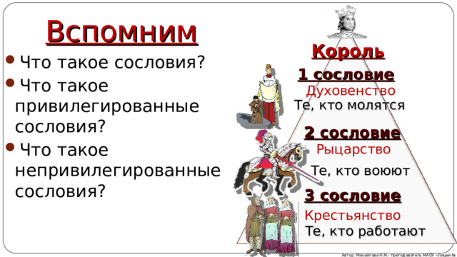 Вспомним Король Что такое сословия? Что такое привилегированные сословия? Что такое непривилегированные сословия?  1 сословие Духовенство Те, кто молятся 2 сословие Рыцарство Те, кто воюют 3 сословие Крестьянство Те, кто работают Автор: Михайлова Н.М.- преподаватель МАОУ «Лицей № 21» 