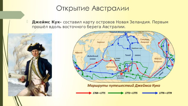 Джеймс Кук- составил карту островов Новая Зеландия. Первым прошёл вдоль восточного берега Австралии. 