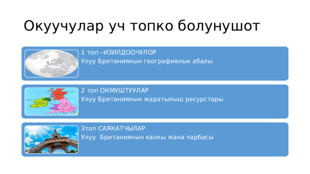 Окуучулар уч топко болунушот 1 топ –ИЗИЛДООЧУЛОР Улуу Британиянын географиялык абалы 2 топ ОКМУШТУУЛАР Улуу Британиянын жаратылыш ресурстары 3топ САЯКАТЧЫЛАР Улуу Британиянын калкы жана чарбасы 