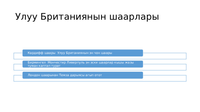 Улуу Британиянын шаарлары Кардифф шаары Улуу Британиянын эн чон шаары Бирмингел Мончестир Ливерпуль эн эски шаарлар кышы жазы туман каптап турат Лондон шаарынан Темза дарыясы агып отот 