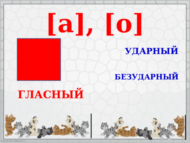 [а], [о] УДАРНЫЙ  БЕЗУДАРНЫЙ ГЛАСНЫЙ  